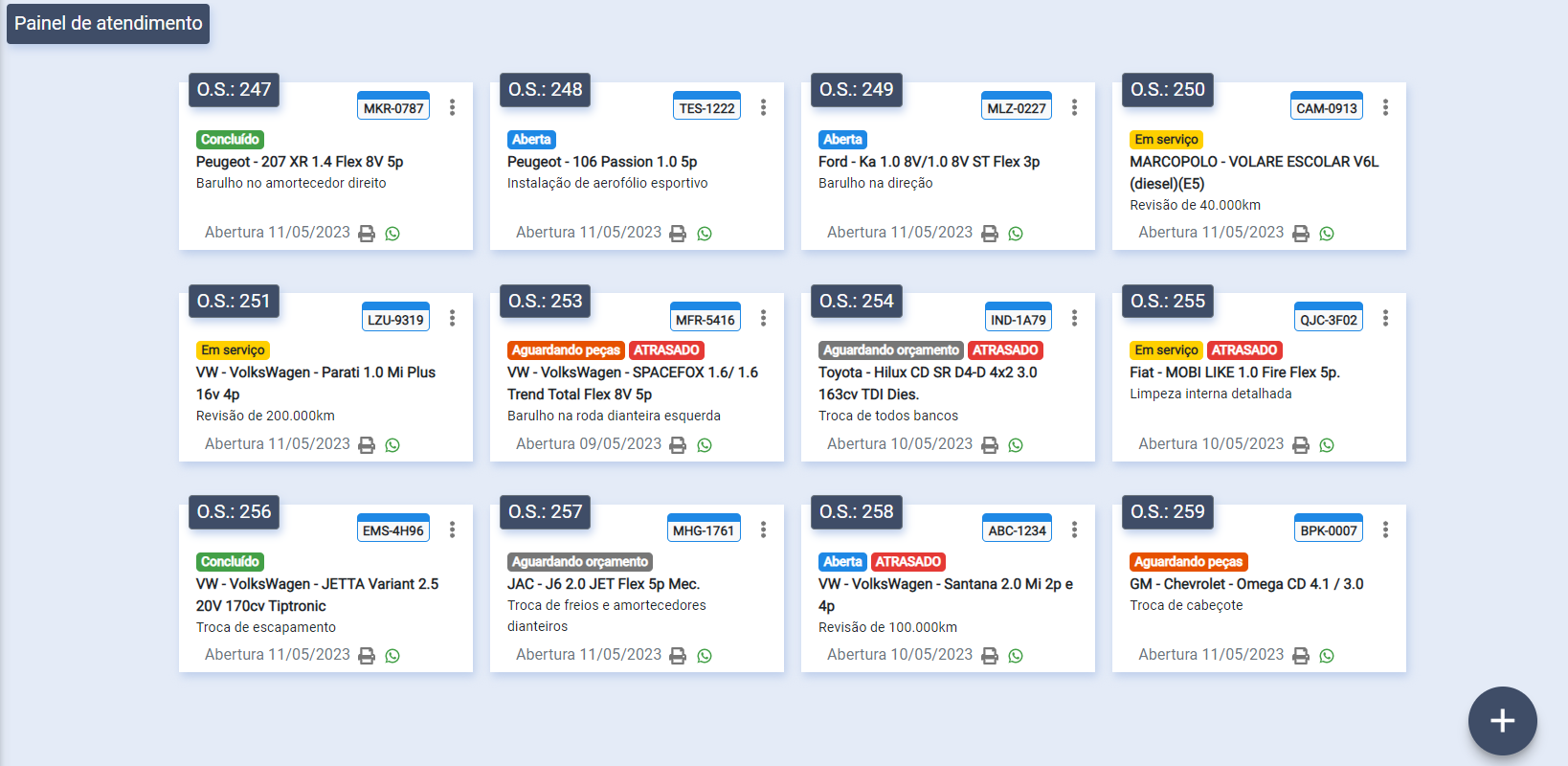 Painel de atendimento